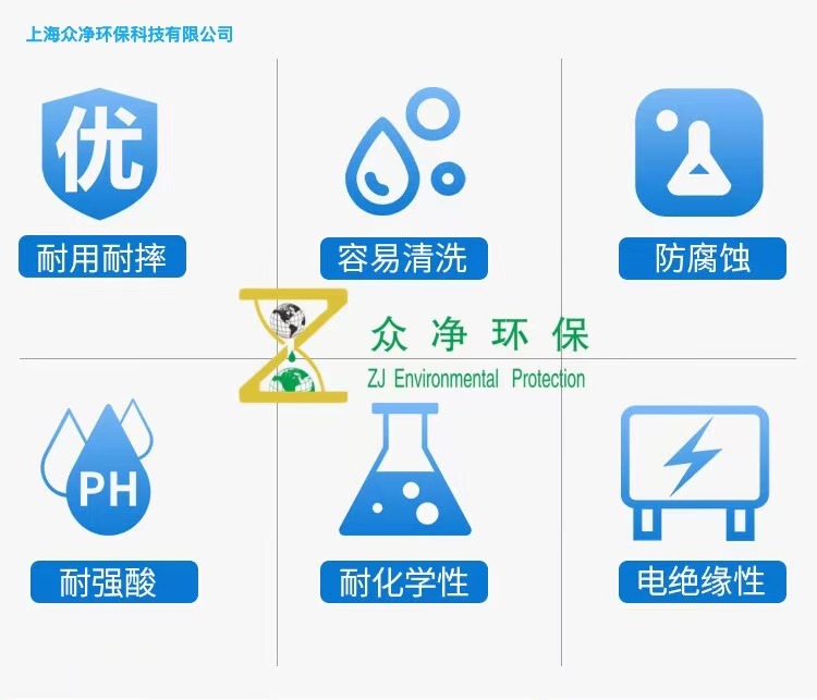 用于强酸强碱溶液的耐腐蚀微纳米气泡发生器